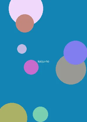 黄海波事件女主 - 怪兽8号海报